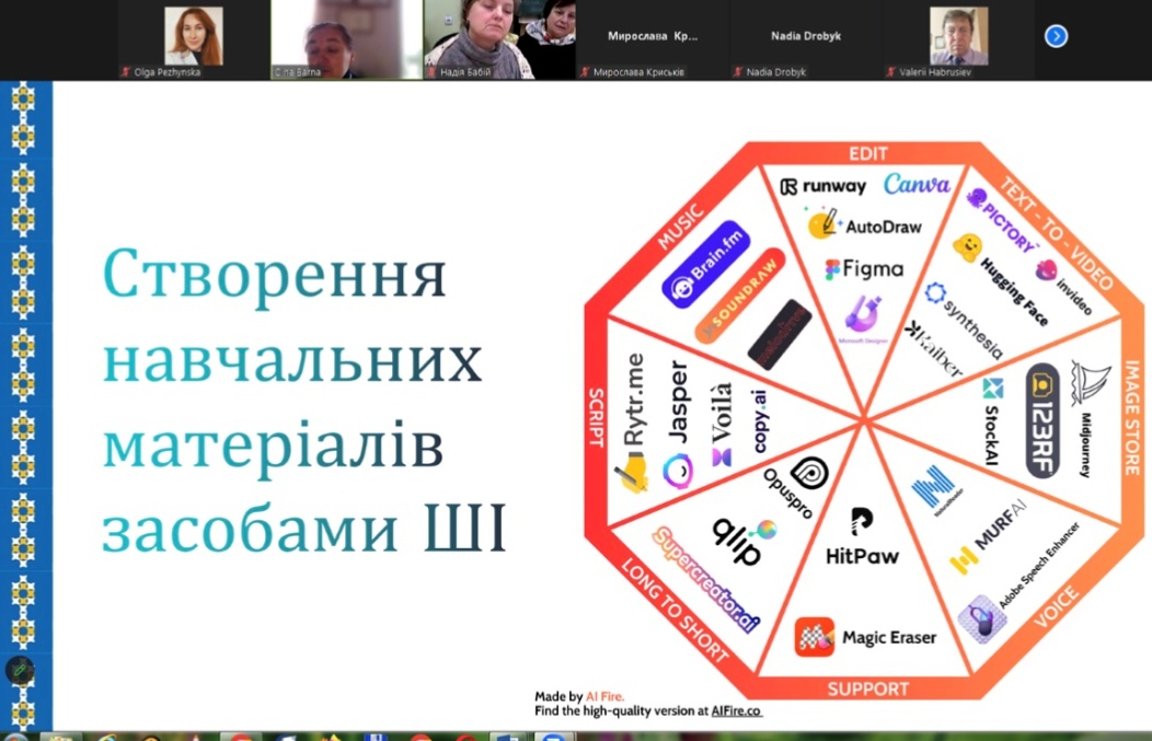 Доповідає Ольга Барна 